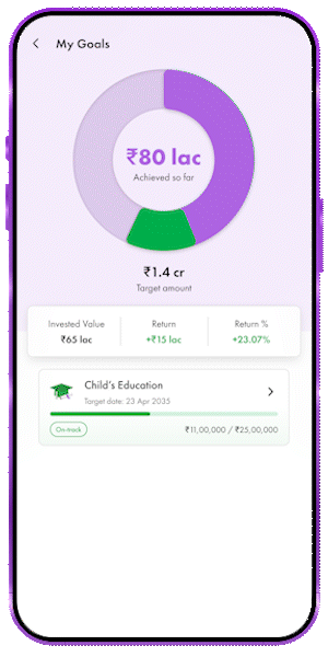 Goal-Based Investing 2