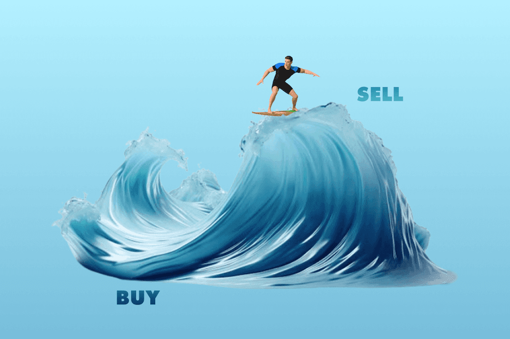 Swing Trading 