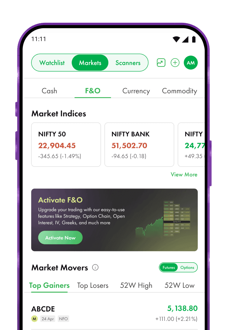 Trade in futures and options with ArihantPlus