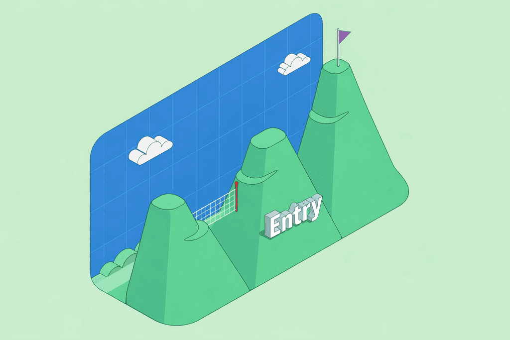 Bracket Order - How to place - Bracket vs Cover - Traders Stop Loss and Target