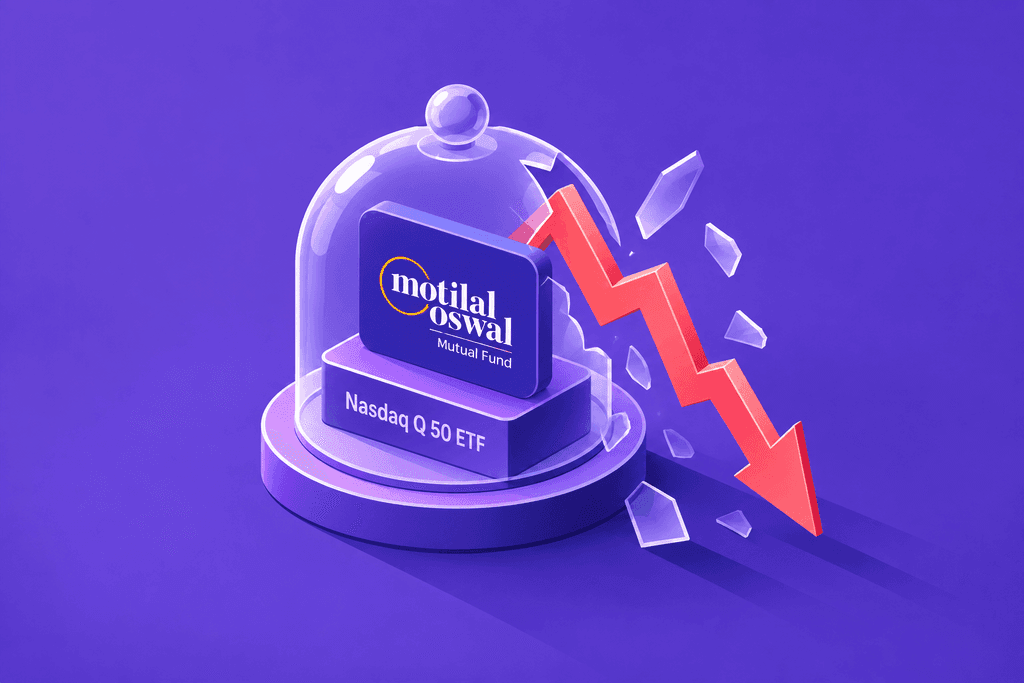 Motilal oswal nasdaq etf crash