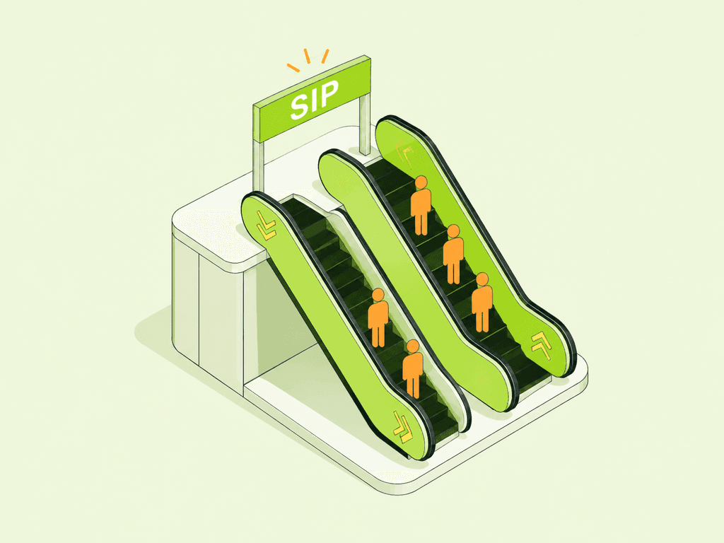 SIP stoppage ratio