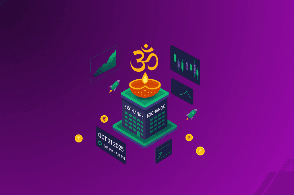 Wealth with Tradition Muhurat Trading 2025